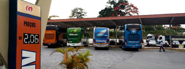Economia, São Paulo, Brasil